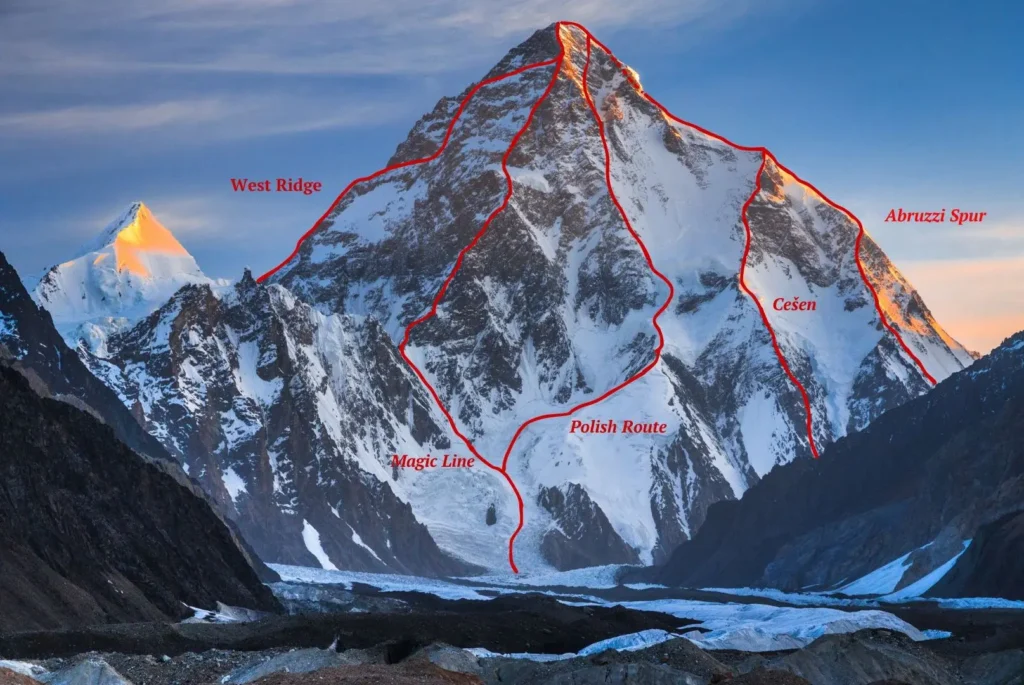Summit of K2 with different routes